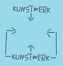 Kunstwerk mit ohne Kunstwerk